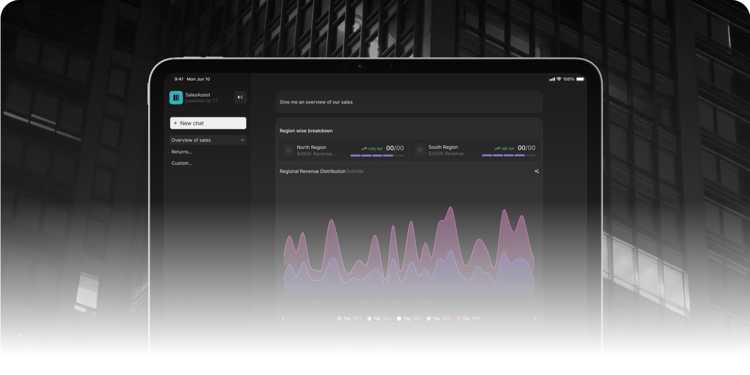 Thesys for Enterprise