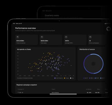 Analytics dashboard Analytics dashboard