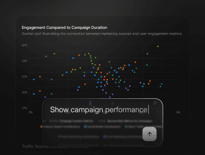 Paste and go live Paste and go live